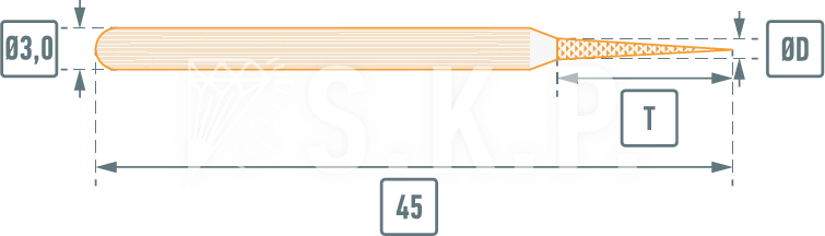 yolluk-uc-seti-cizim