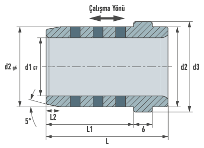 s30.01-grafitli-sapkali-burc-cizim-1