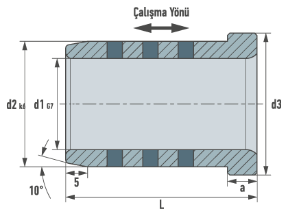 s30.02-grafitli-sapkali-burc-cizim-1