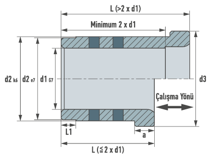 s30.05-grafitli-sapkali-burc-cizim-1