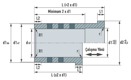 sg02-grafitli-sapkali-burc-cizim-1