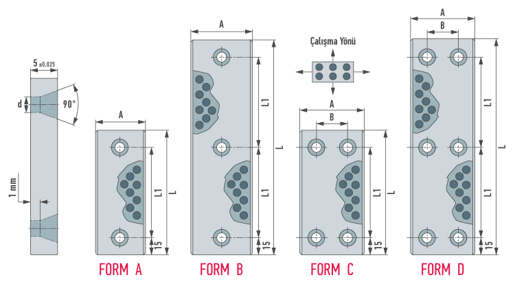 sp02-grafitli-surtunme-baski-plakasi-cizim-1