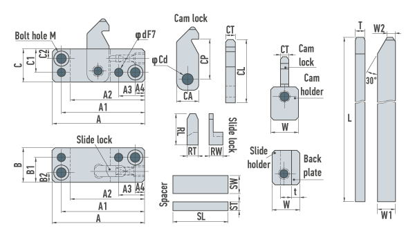 tecnomould-spl-splm-spll-model-kademeli-acma-uniteleri-cizim