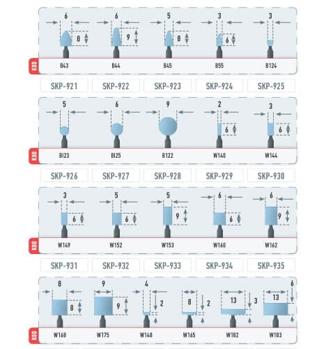 Gesswein 3mm Zirkonyumlu Mavi Saplı Taşlar